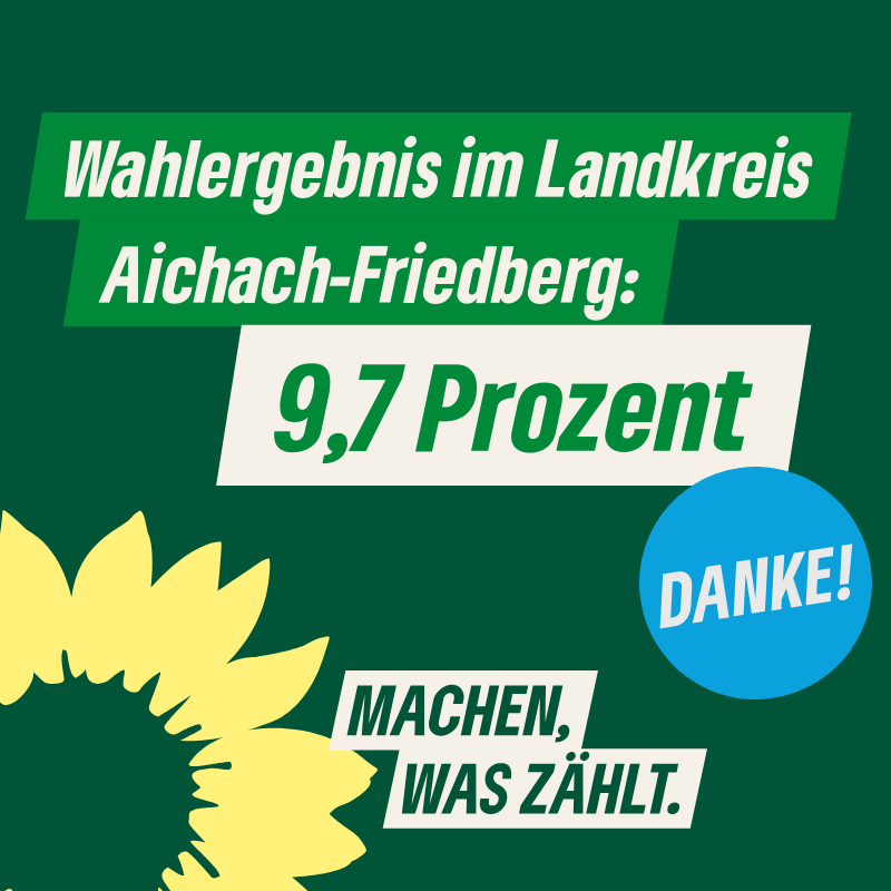 Sharepic für Wahlergebnis der Europawahl 2024 Aichach-Friedberg